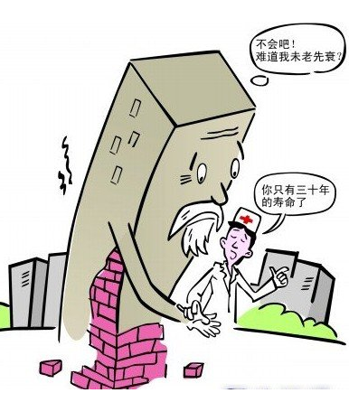 工程项目管理